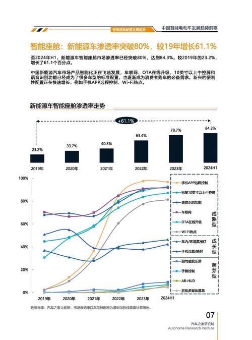 重庆251起亚对未来市场的预测，名爵汽车品牌文化的传播
